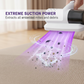 UV-equipped, multi-functional, cordless, handheld linen vacuum cleaner.